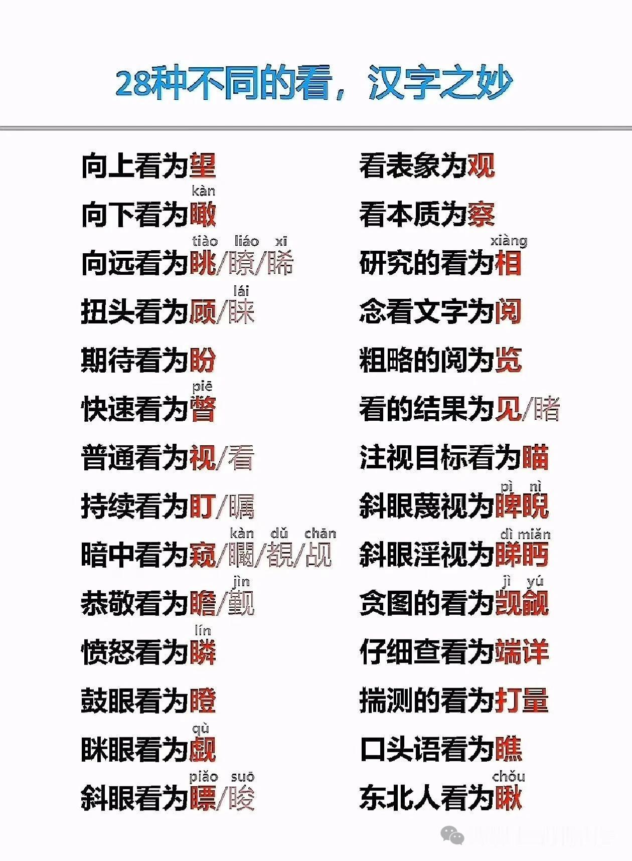 你怎么“看”？