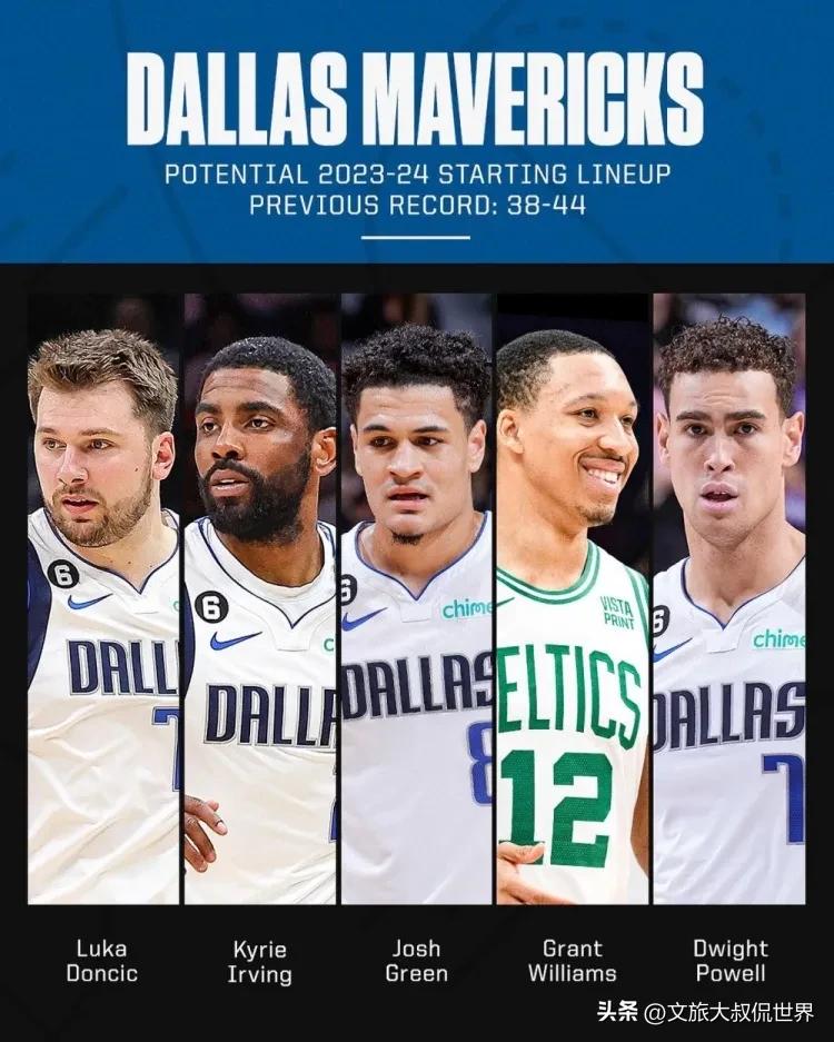 #NBA预言#
北京时间10月1日NBA独行侠队官方提前宣布了2023-2024