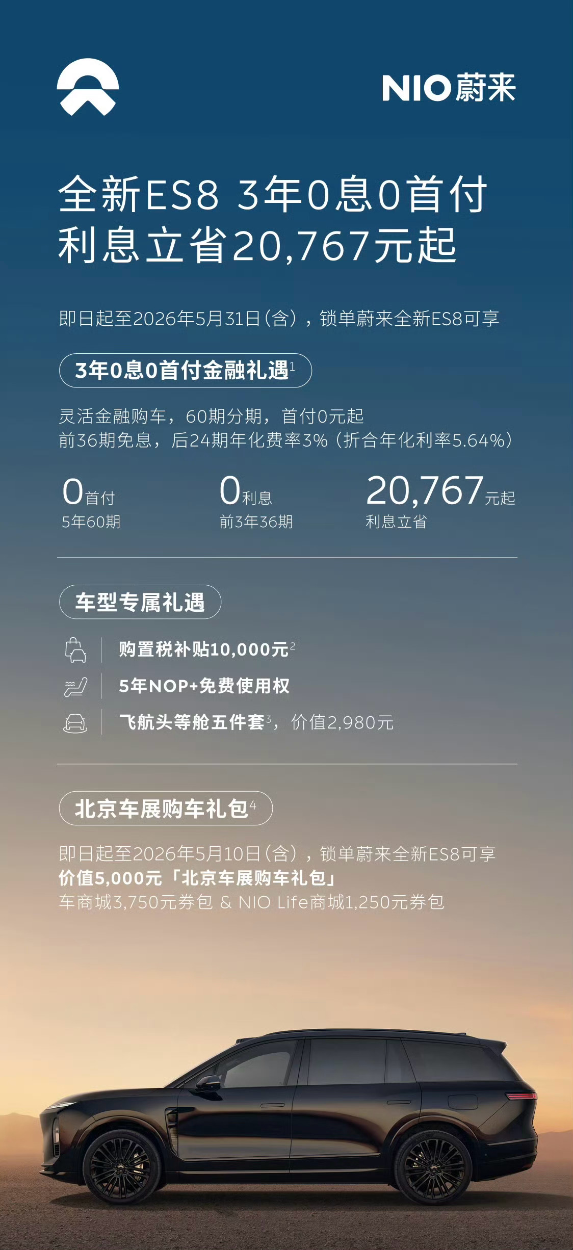 2026年4月，蔚来公司交付新车29,356台，同比增长22.8%。- 蔚来品牌