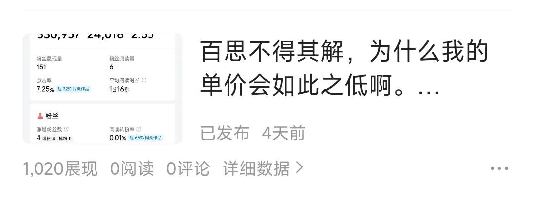 咋滴，我的收益分享就这么不值得看吗？
在头条上我看别人晒收益光是评论和点赞就有成