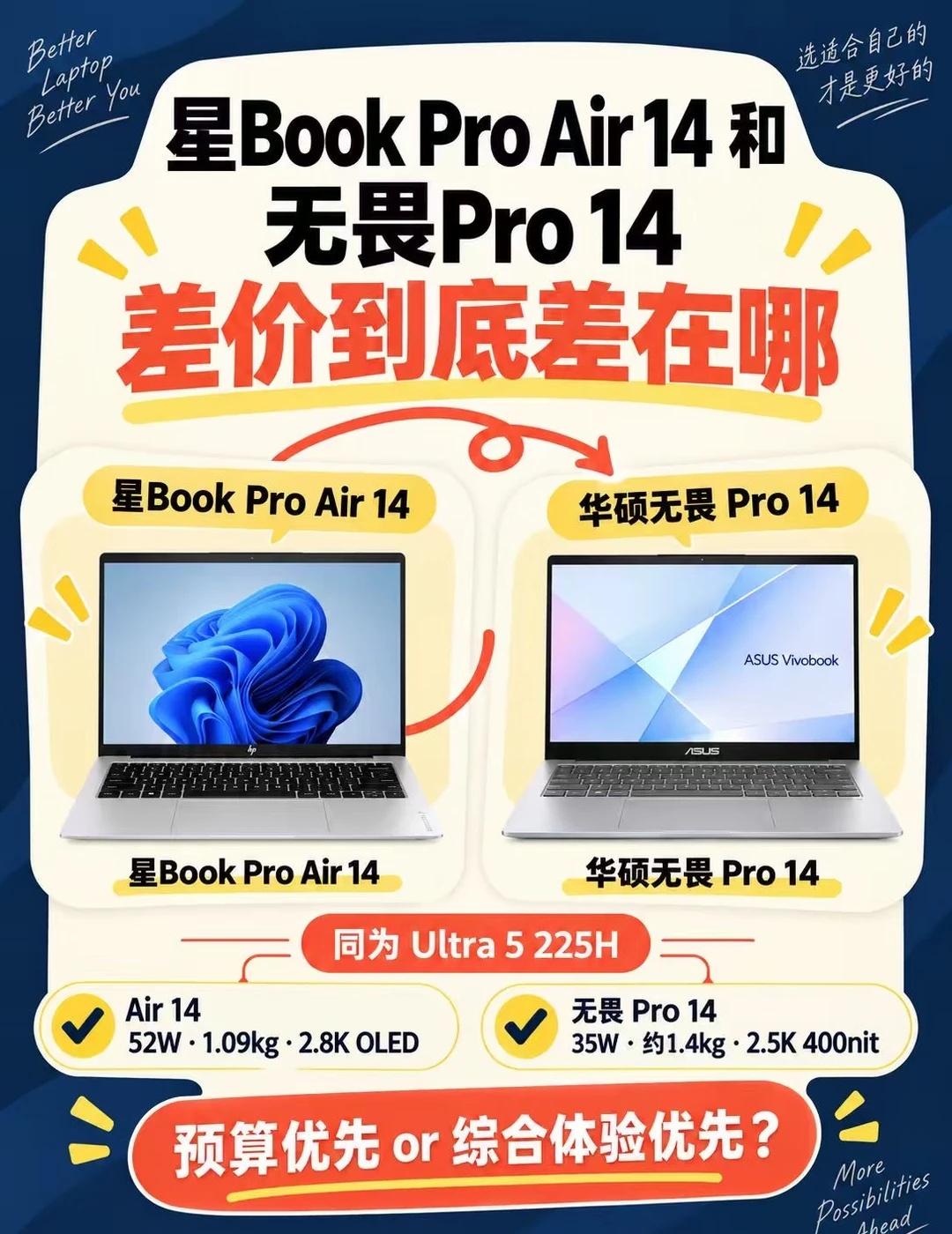 星Book Pro Air 14和无畏Pro 14 价格差在哪
这两台放在一起比