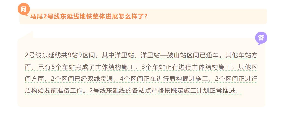 速看！福州地铁最新情况，关于2号线延伸，6号线东延段、滨海快线最新进展！[机智]