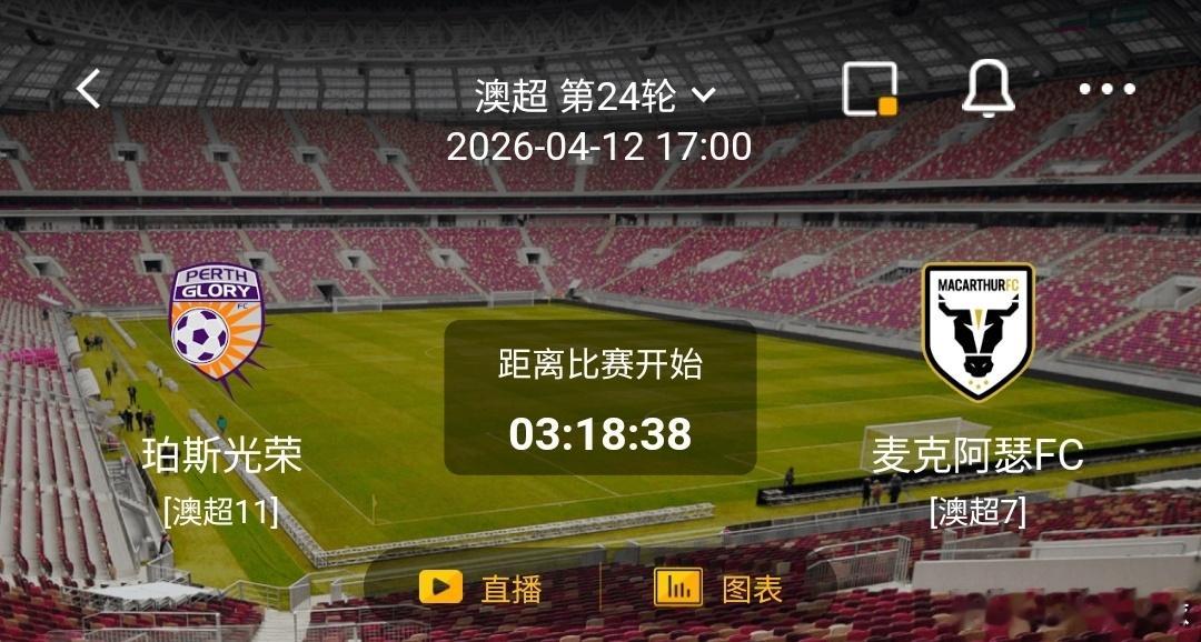 珀斯光荣vs麦克阿瑟fc麦克阿瑟FC近期比赛风格极为鲜明，已连续5场比赛打出大比