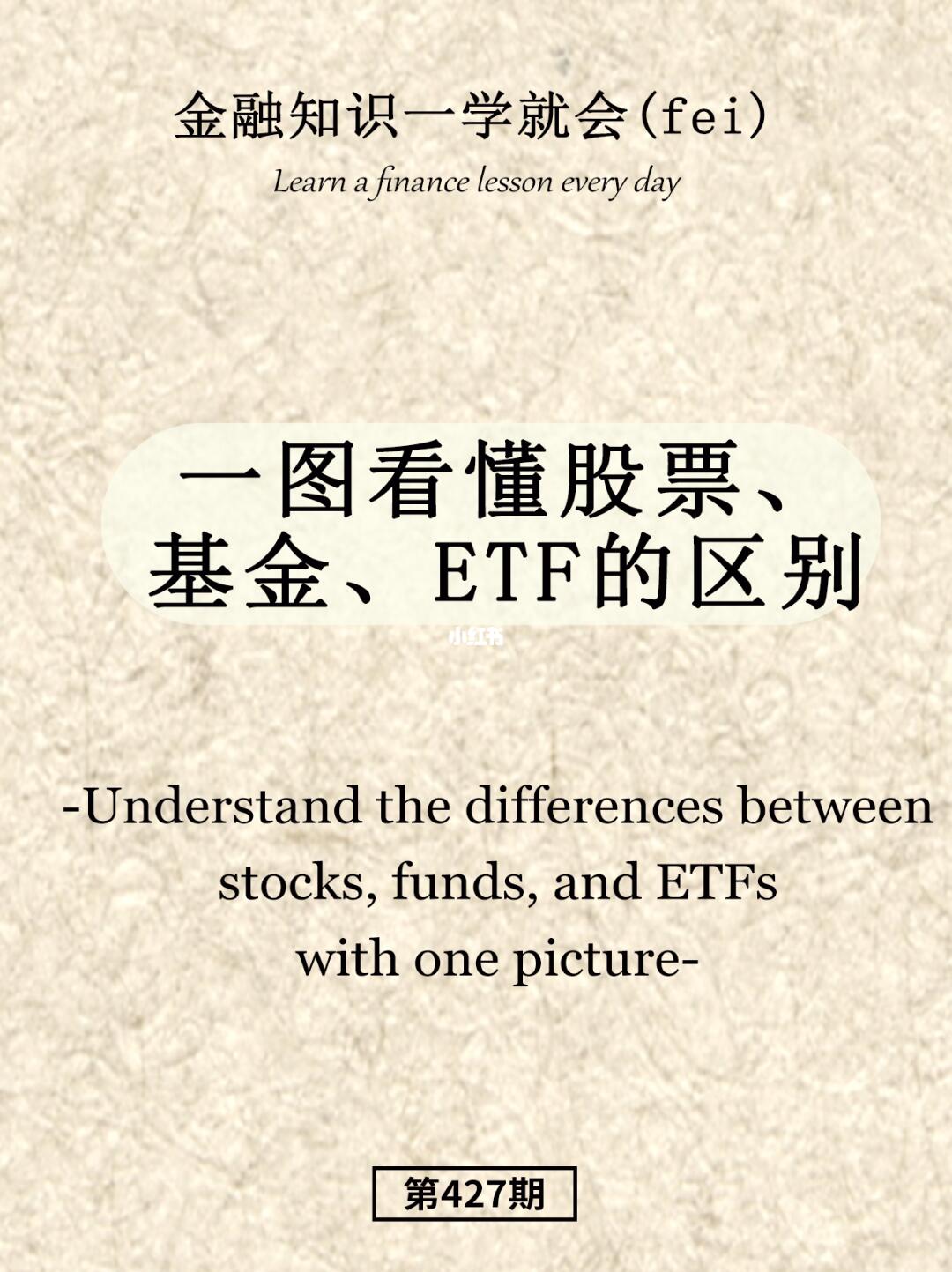 一图看懂股票、基金、ETF的区别