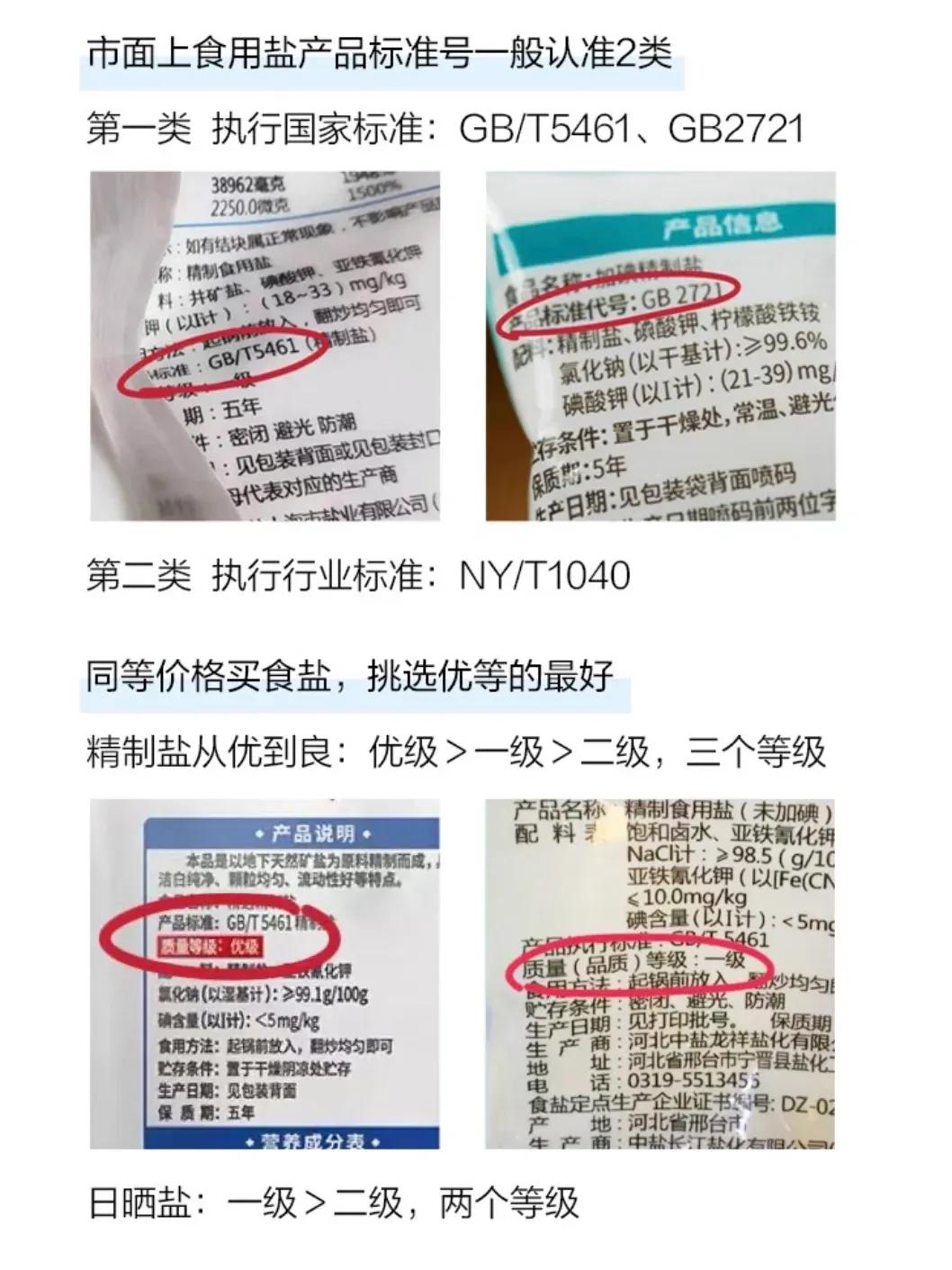 购买盐看似简单，但实际上有一些技巧。记住“2721和5461”是很重要的，这样可