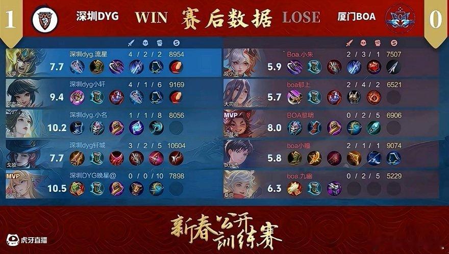 新春公开训练赛  DYG 2:0 BOA 