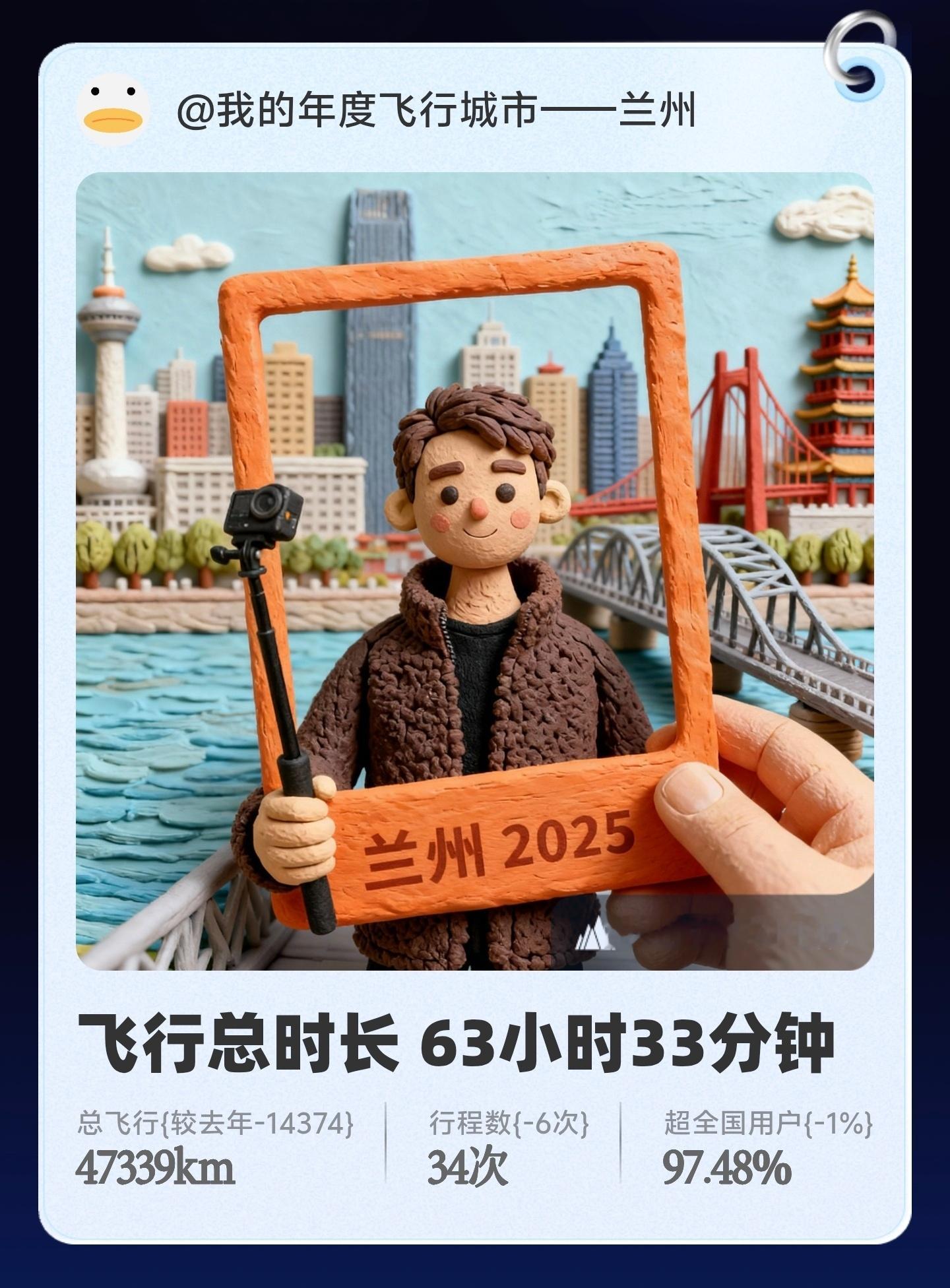 我的年度飞行城市应该是深圳，几乎一半行程都在那。（兰州只是中转地） 