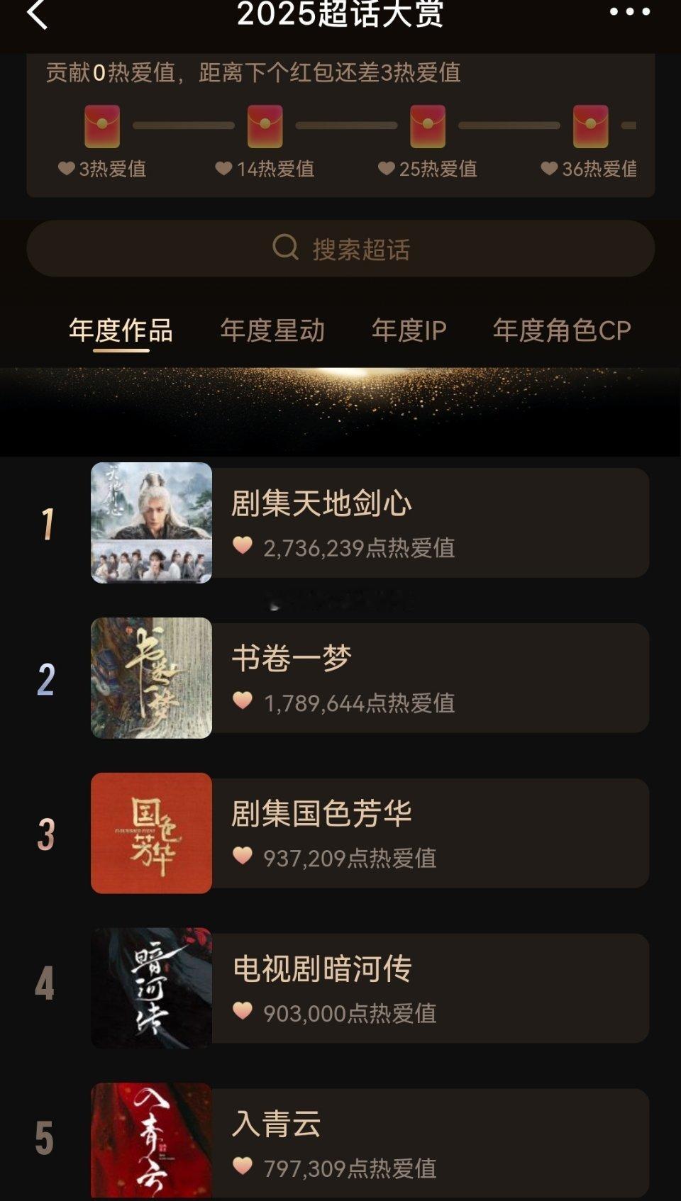 2025超话大赏年度作品排行榜:《天地剑心》《书卷一梦》《国色芳华》《暗河传》《