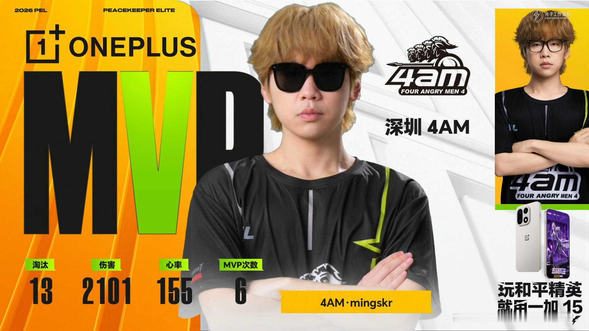 4AM22淘汰大分吃鸡4AMmingskr13淘汰MVP本局发挥堪称完美！4AM