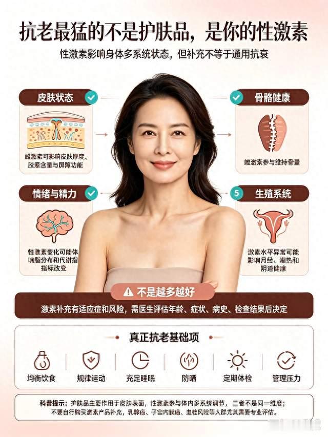 抗老最猛的不是护肤品，是你的性激素！