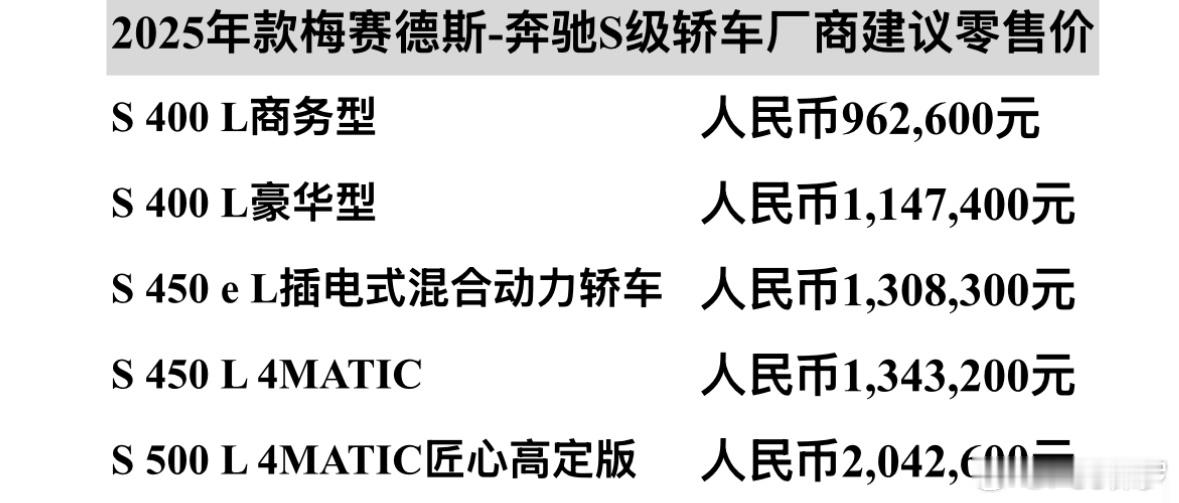 全球卖的最好的D级豪华轿车上新：2025年款奔驰S级轿车上市，共推出5款车型，厂