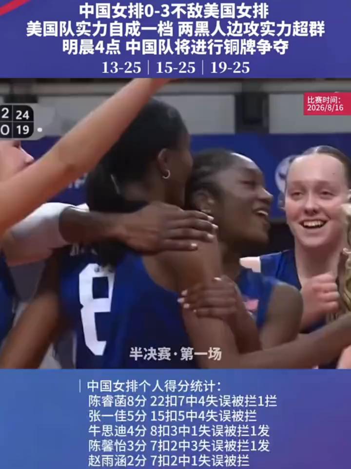 赵雨涵2分7扣2中1失误被拦，中国女排0-3不敌美国女排，美国队实力自成一档，两