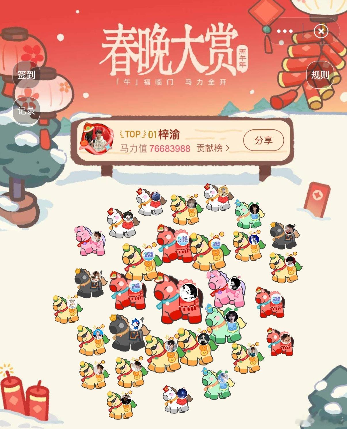 梓渝春晚大赏明星马场top1微博开屏🈶马力值7668万断层领先🏆