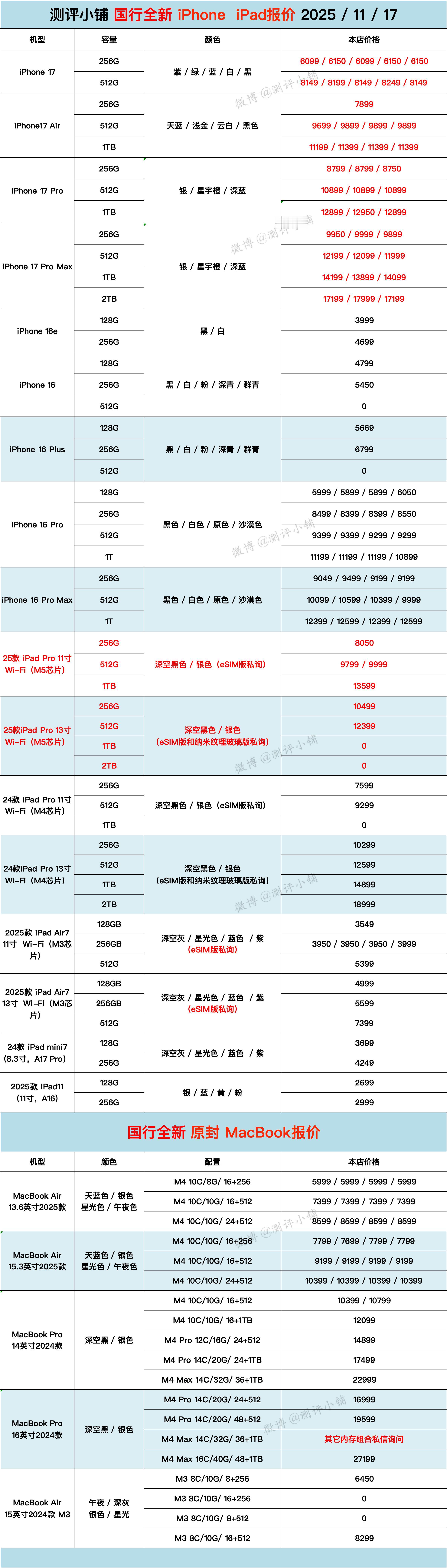国行全新，全国联保iPhone系列，华为Mate70 Pro，Pura80 Pr