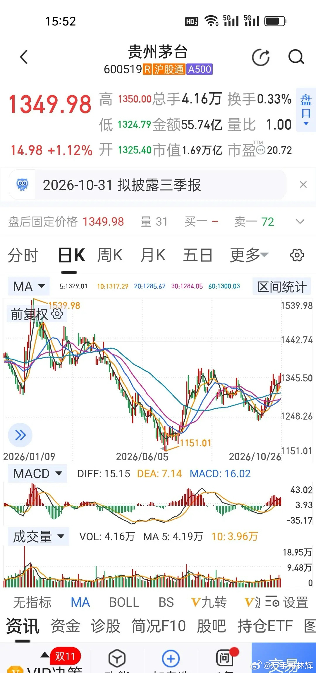 两个月前段永平1亿十年赌局火了，茅台的抗跌逻辑值得好好琢磨！段永平在8 月份抛出
