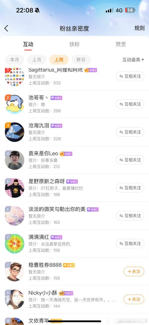 上周互动及首评已满足条件的全部拉完还有宝子不知道免费操作群入群条件，再讲一下月内