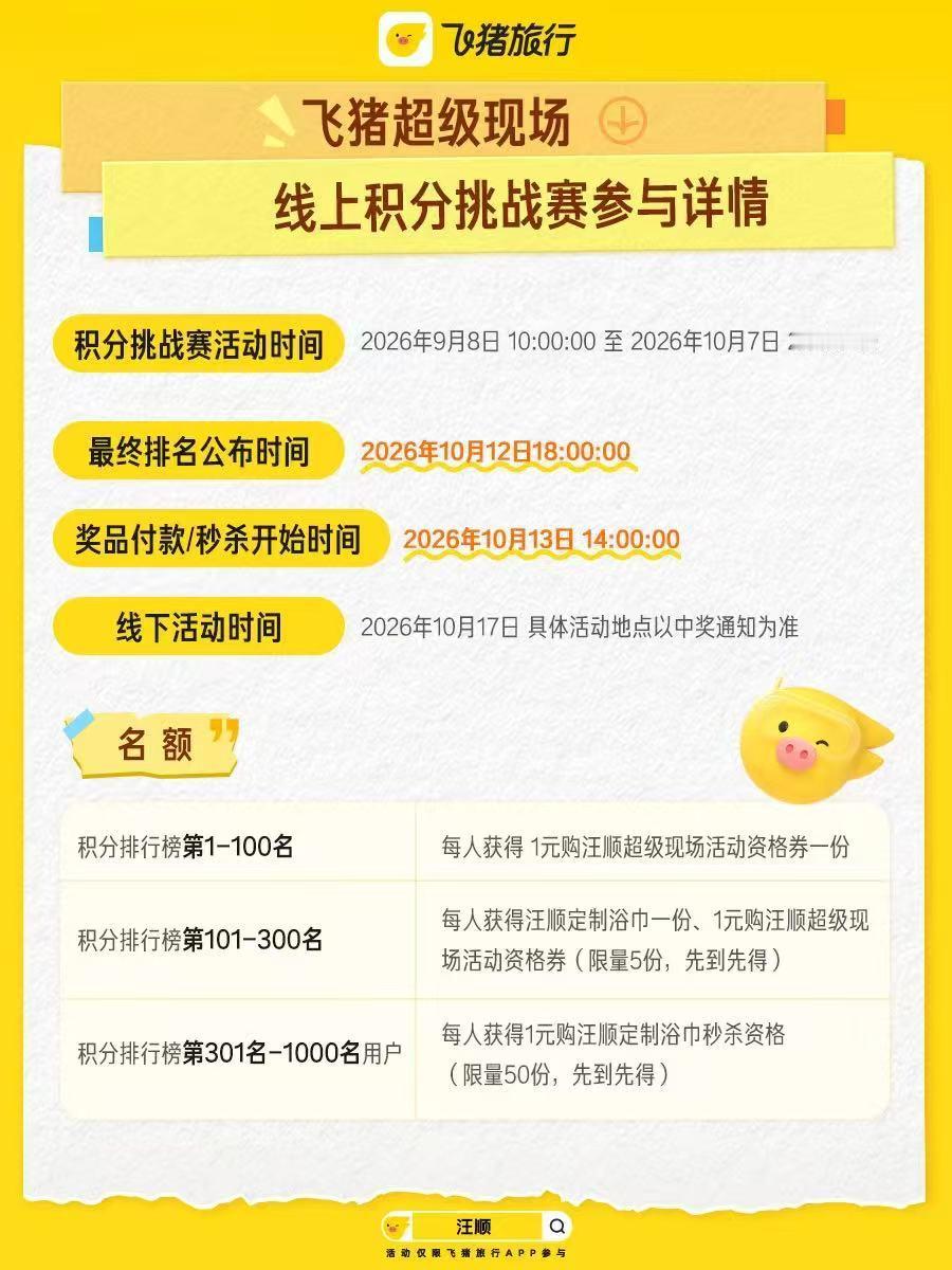 在飞猪超级现场被汪顺上了一课已经摸透飞猪汪顺体能课活动玩法，每日打开APP搜汪顺
