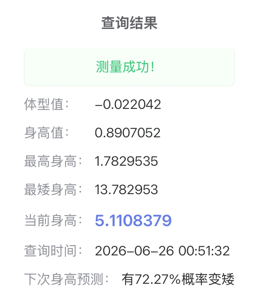 想要光崽是2-3号身高