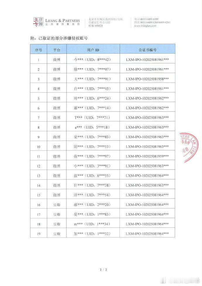 胡先煦方律师声明蚂蚁们还好吗 ​​​
