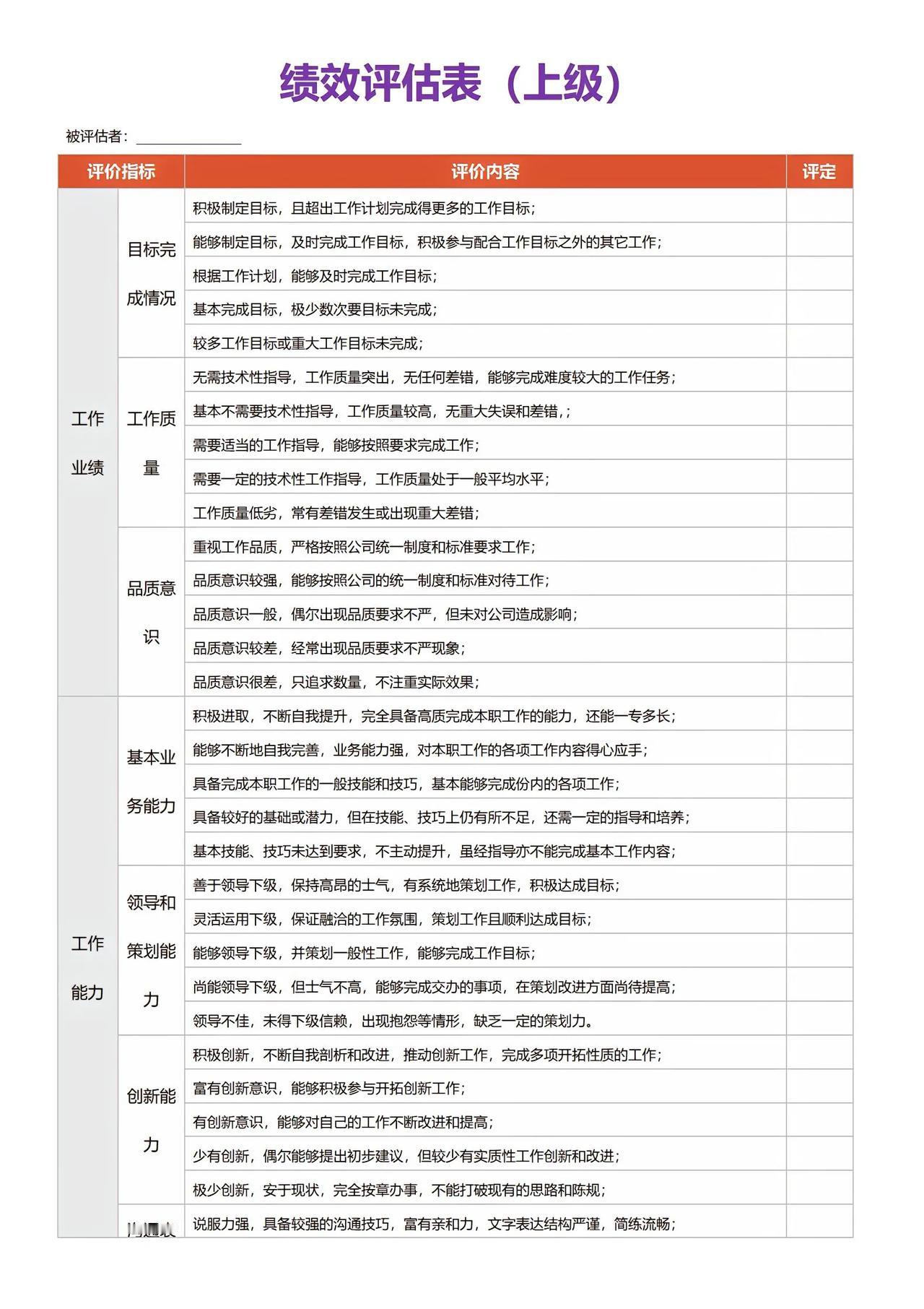 360度绩效评估表