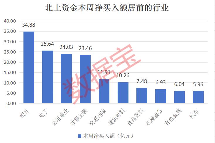 老特稳了加一个共识！

基本上可以预期，突发的事件大家都知道了，新闻上已经说了，