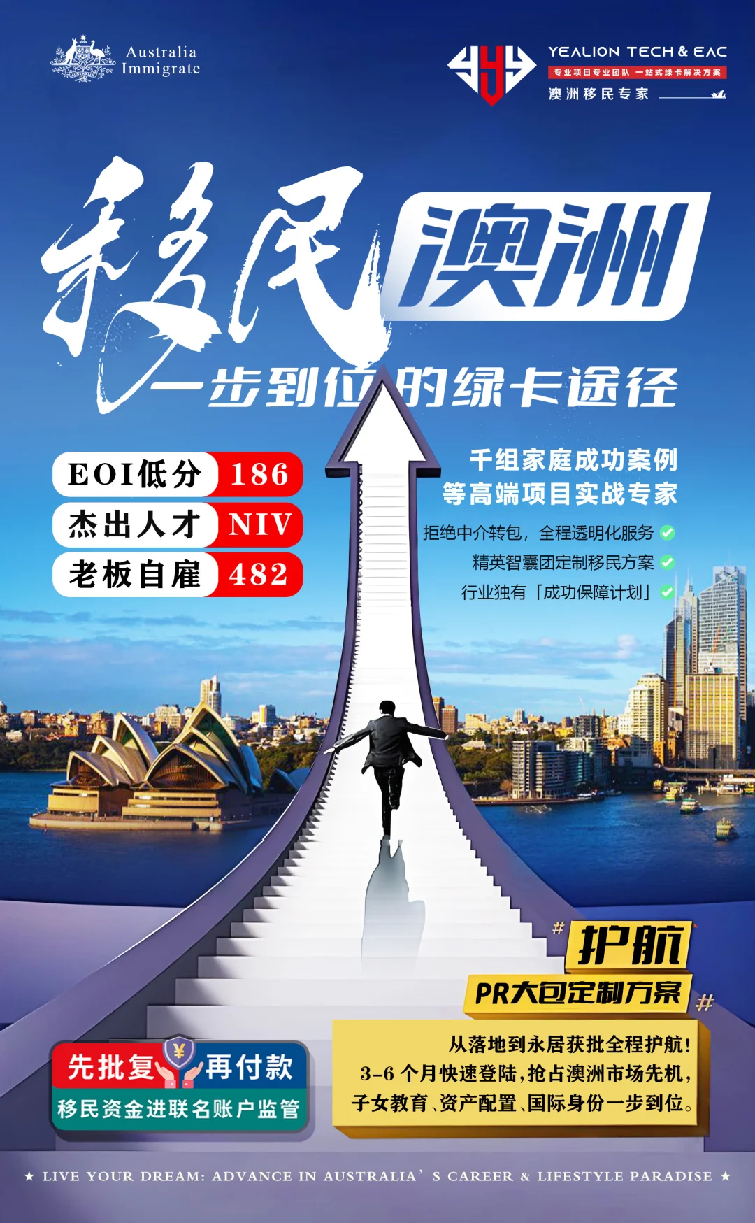 澳洲移民政策又大放开了，你知道吗？