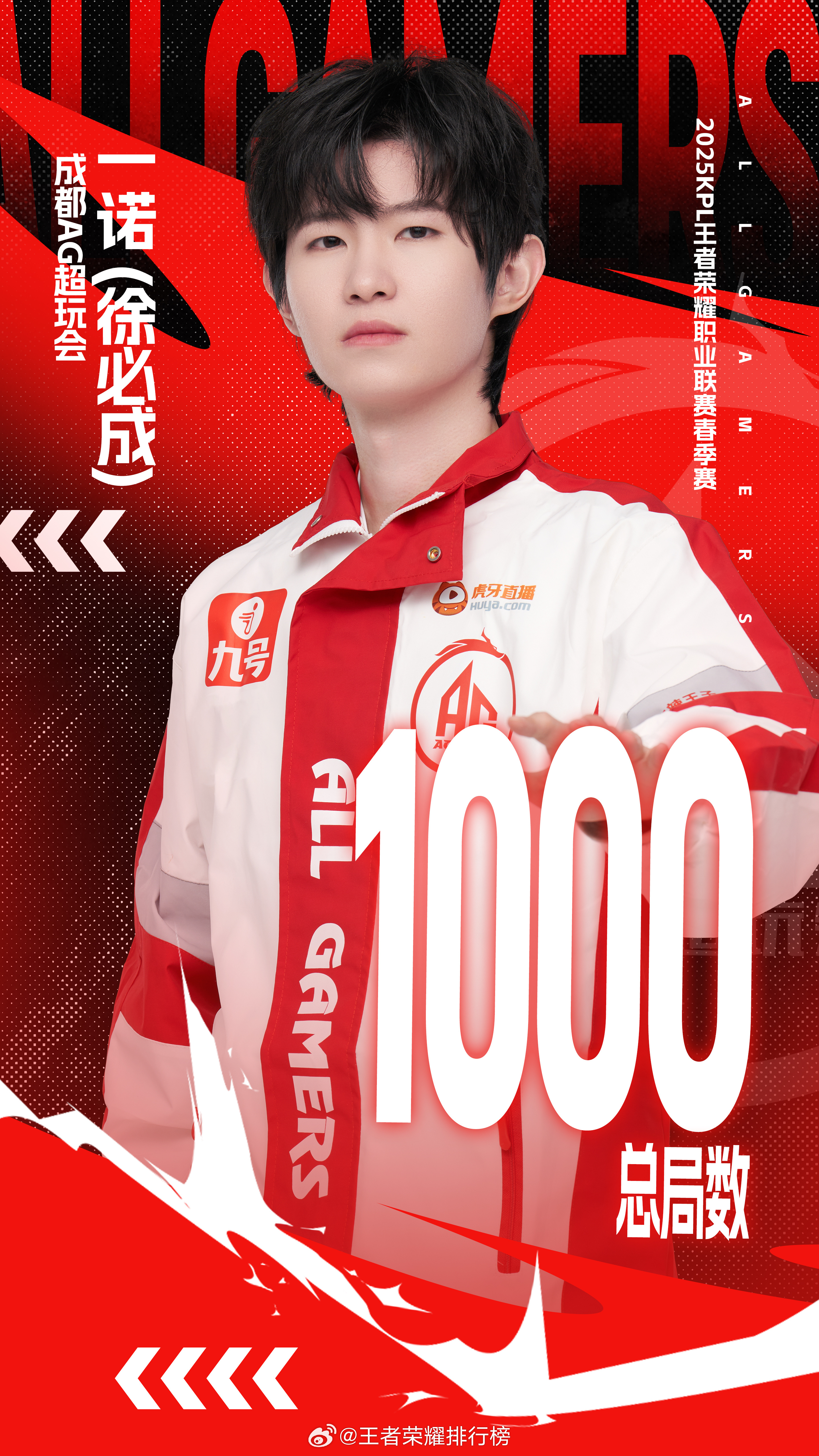 一诺完成1000局比赛一诺完成1000局比赛，后续继续加油！[哇] ​​​