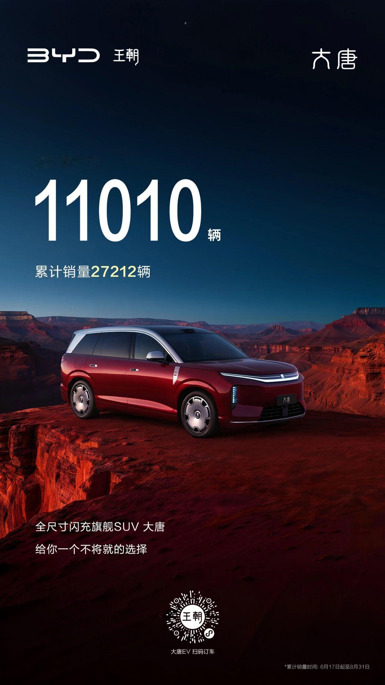 大唐8月销量11010辆！ ​​​