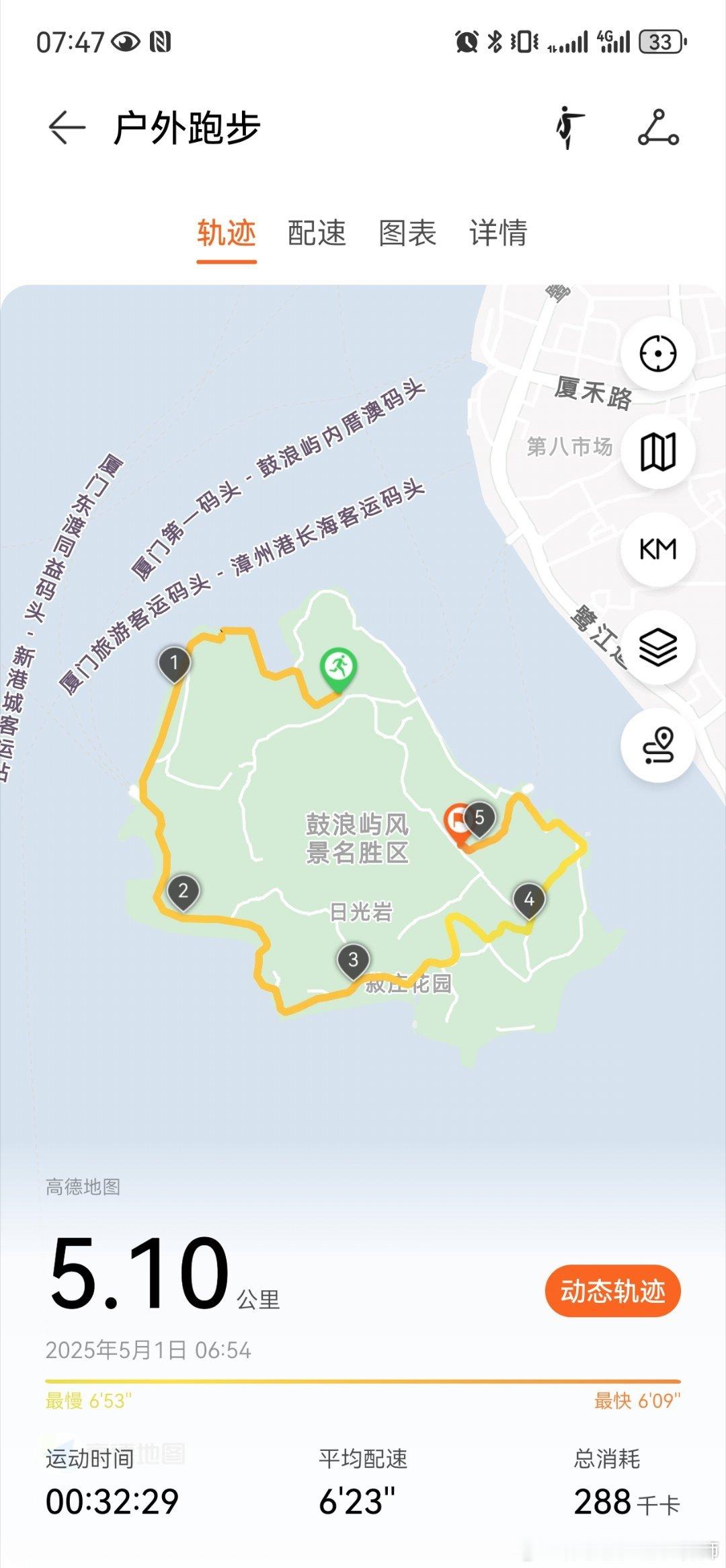 运动就是坚持 跑步🏃5.1KM开启五一劳动节  假期💦💦跑的时候不流汗，停