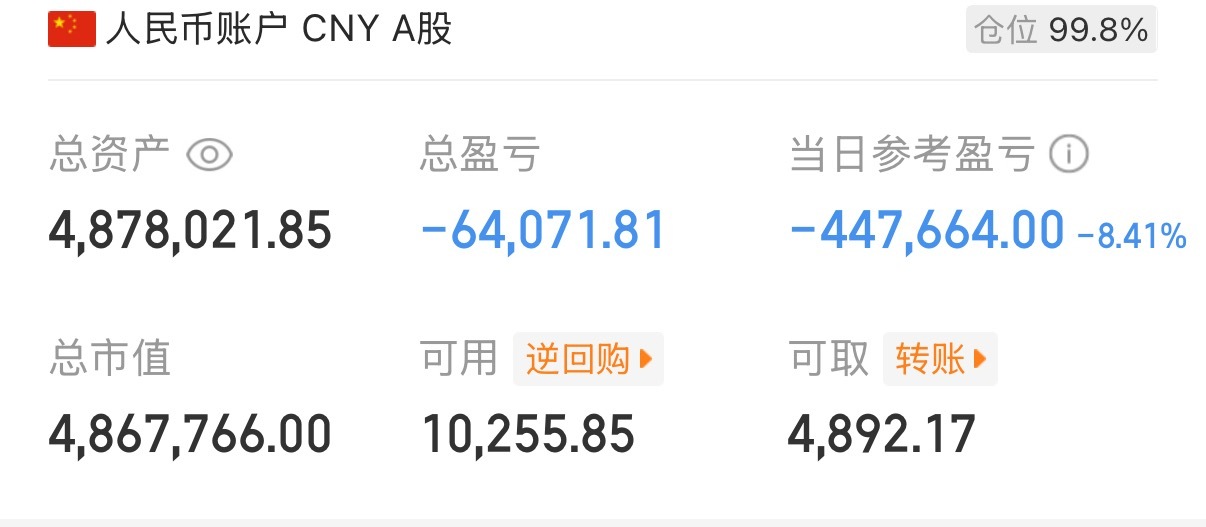 难受！这一天砸这么多！还有天理吗？ 