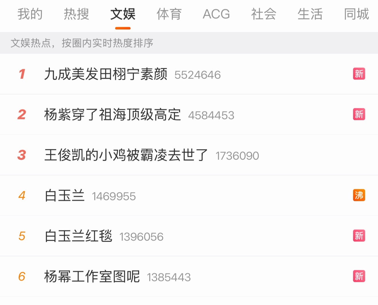 笑晕，九成美一人力压白玉兰热度，这姐专挑大日子发呢哈哈哈哈…九成美发田栩宁素颜