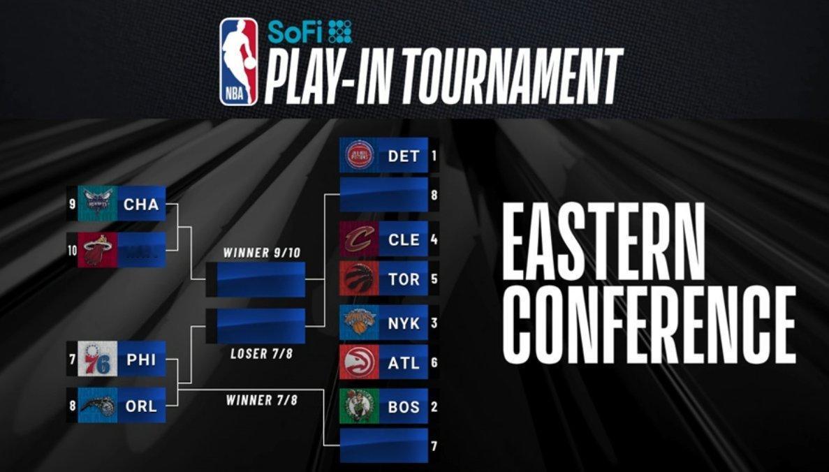 ▲大乐透摇号，附加赛球队4选2，会是哪个呢