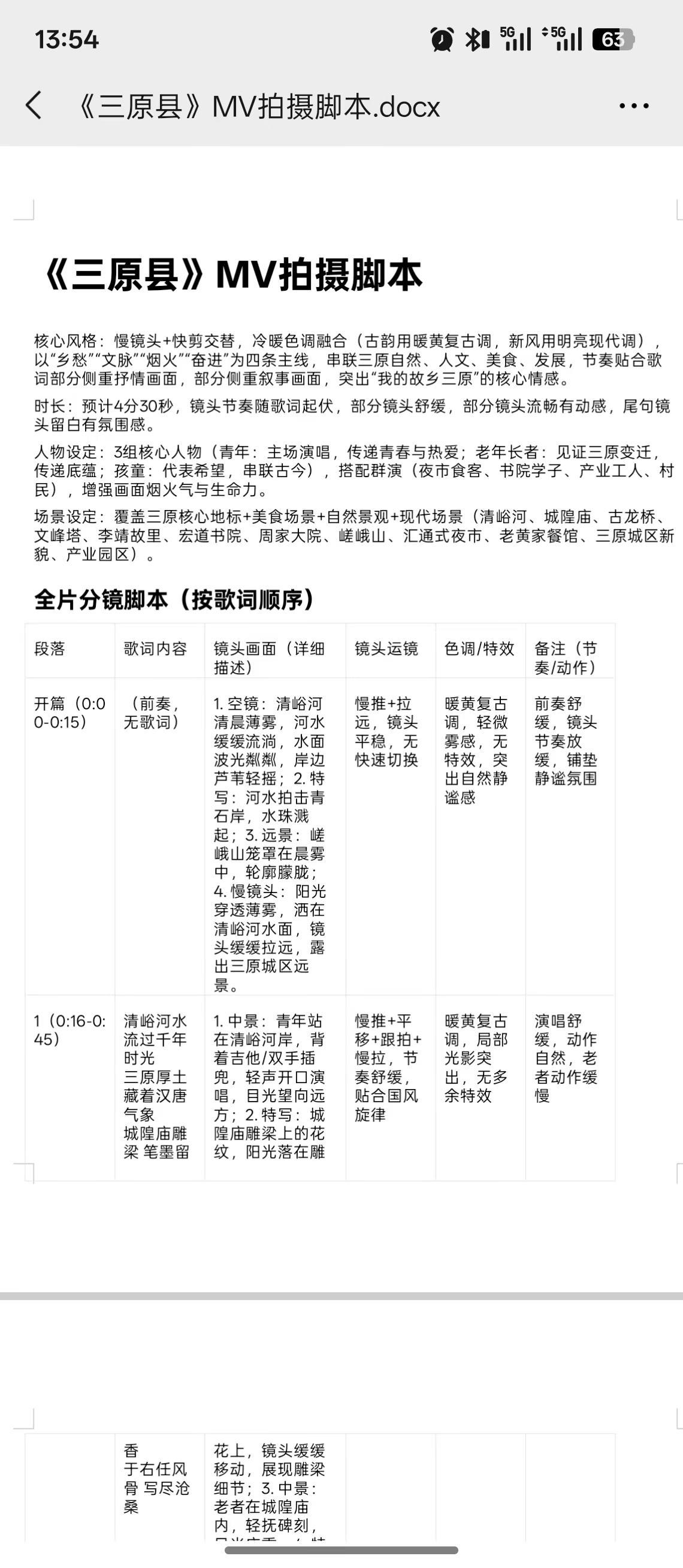 为家乡做点绵薄之力，明天实景拍摄(三原县）MV。希望大家帮个忙转发一下。需要两个
