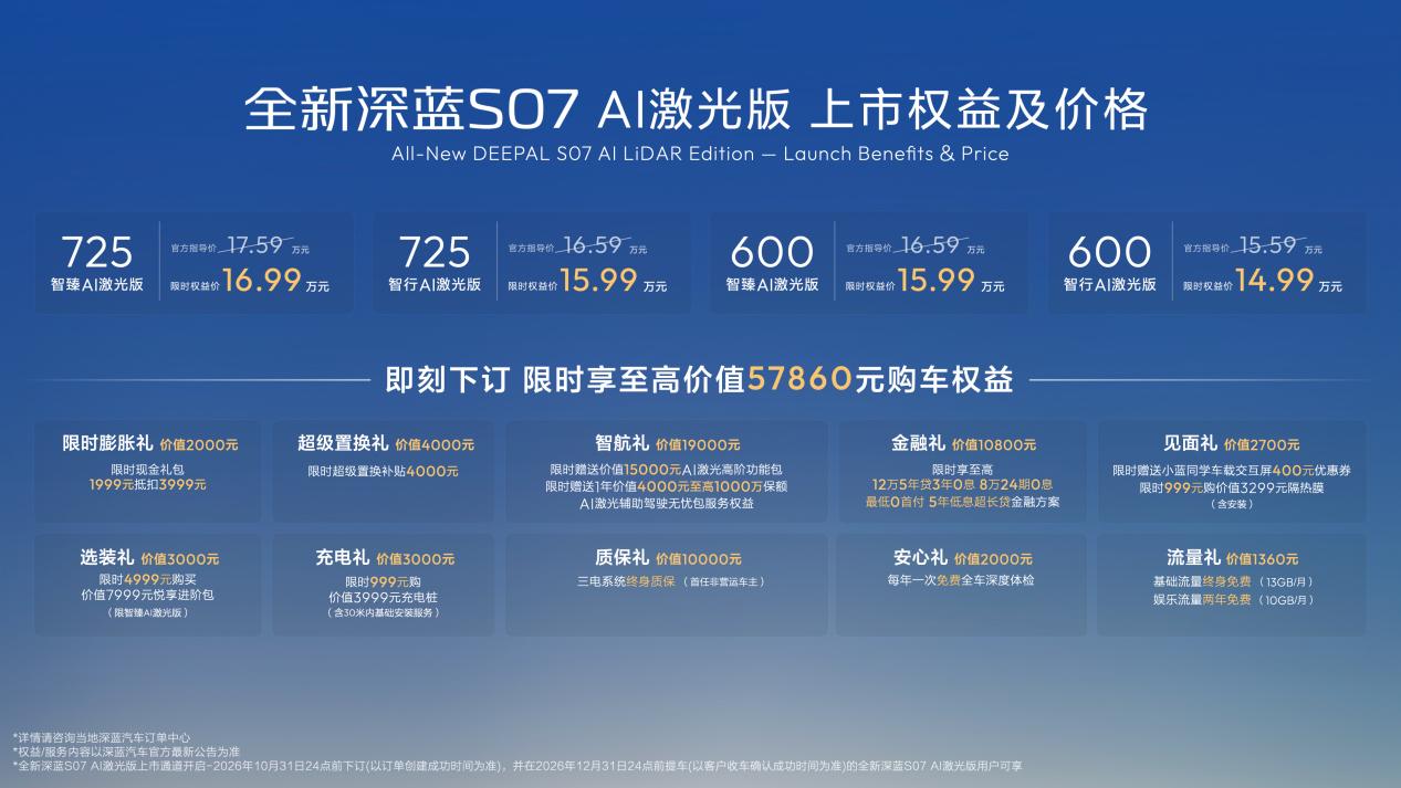 深蓝汽车迎来第100万辆整车量产，全新深蓝S07 AI激光版正式上市，14.99