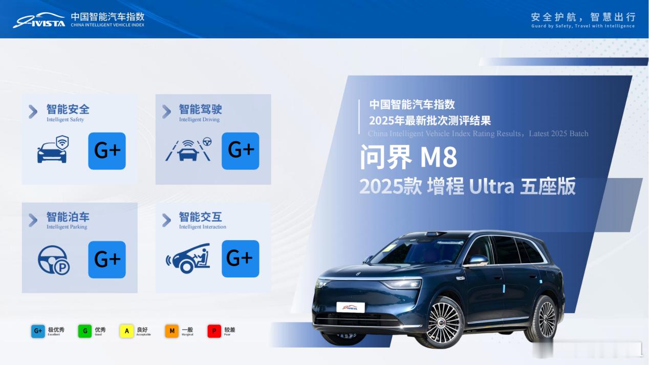 你们敢信吗？问界M8的乾崑智驾ADS 4是真的在进化！新架构让反应快了一半，堵车