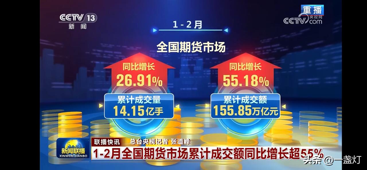 期货市场1-2月数据对比，增长超55%！