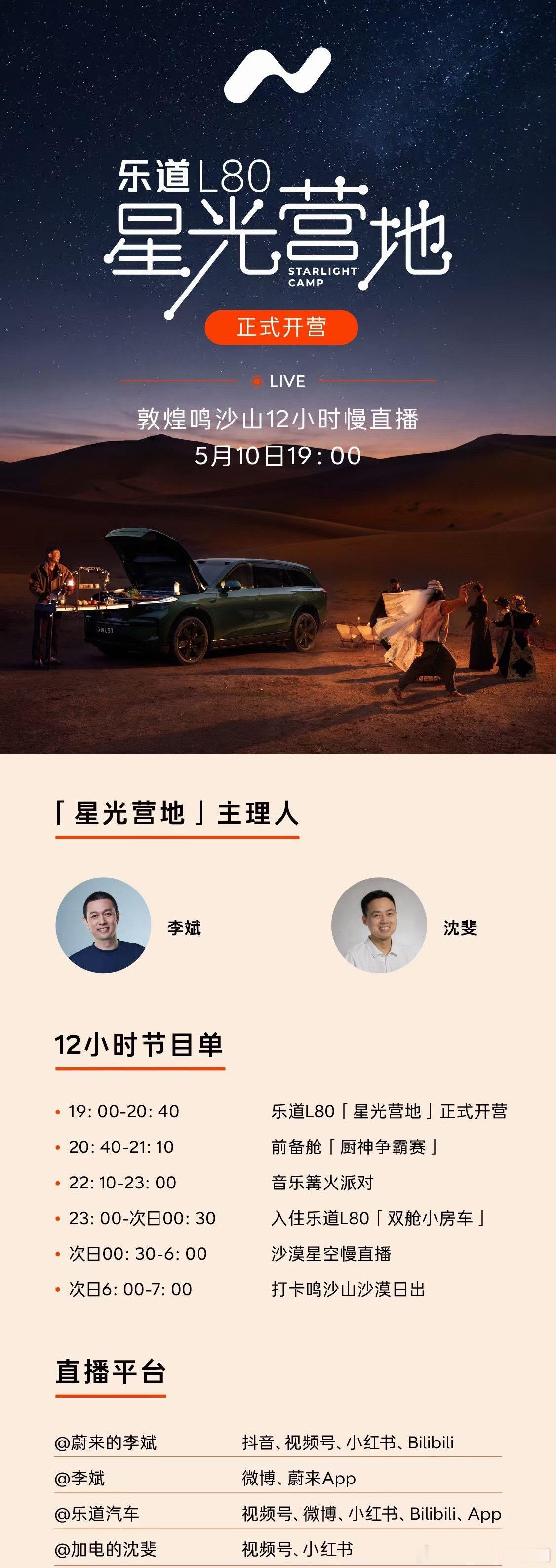 斌哥这趟差出的不容易啊，刚刚结束上一趟的ES9就要开始L80的了不过在L80的“