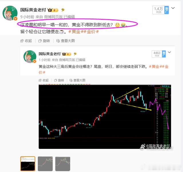 亲爱的粉丝朋友们大家早上好啊！点赞报道，出發發發!是不是这么一回事？黄金再度大跌