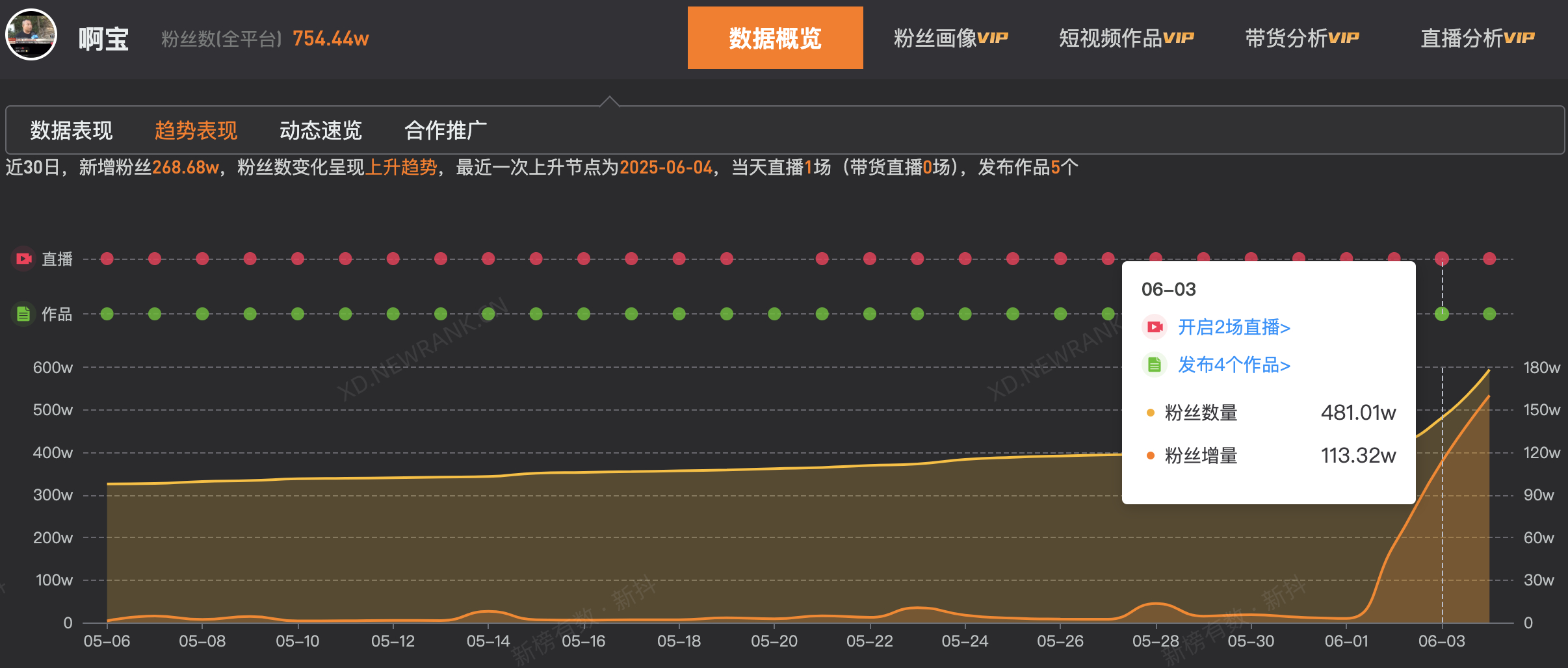 【#毒蛇科普博主关联1家生物科技公司#】#被咬身亡女子家属回应为何不尸检##银环