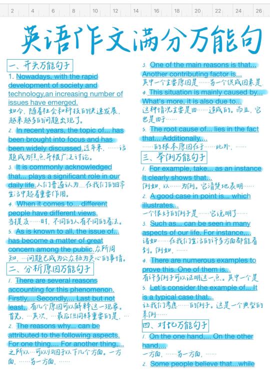 阅卷老师超喜欢！英语作文满分万能句！拿高分