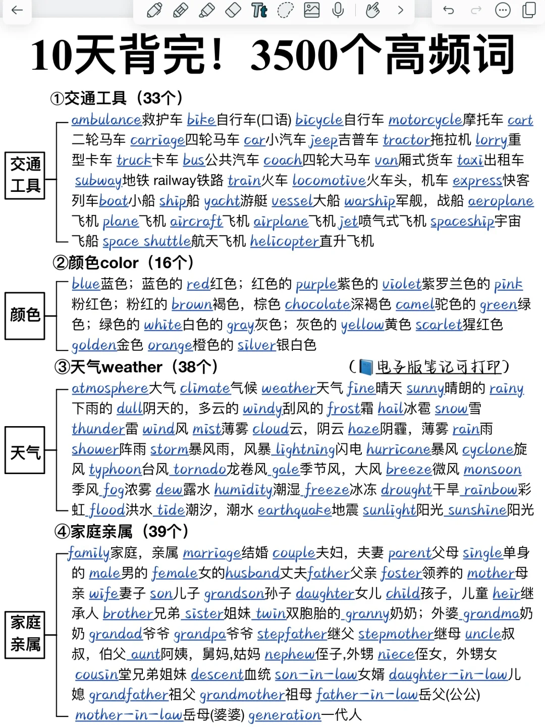 高效背单词方法！10天背完3500词！真的飘了！