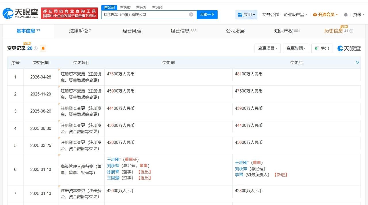 贾跃亭FF中国公司近一年6次增资

贾跃亭FF中国公司近一年增资15%贾跃亭又拿