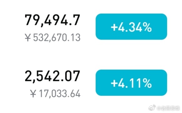 来吧8万我在这里等你。 ​​​