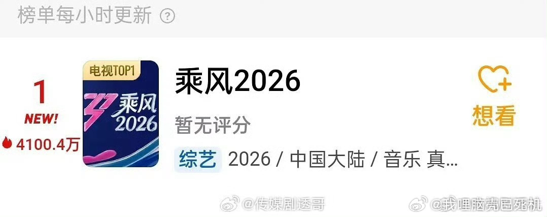 浪姐7首播热度乘风2026热度破4000万浪姐7首播热度已经到了四千多万啦，期待