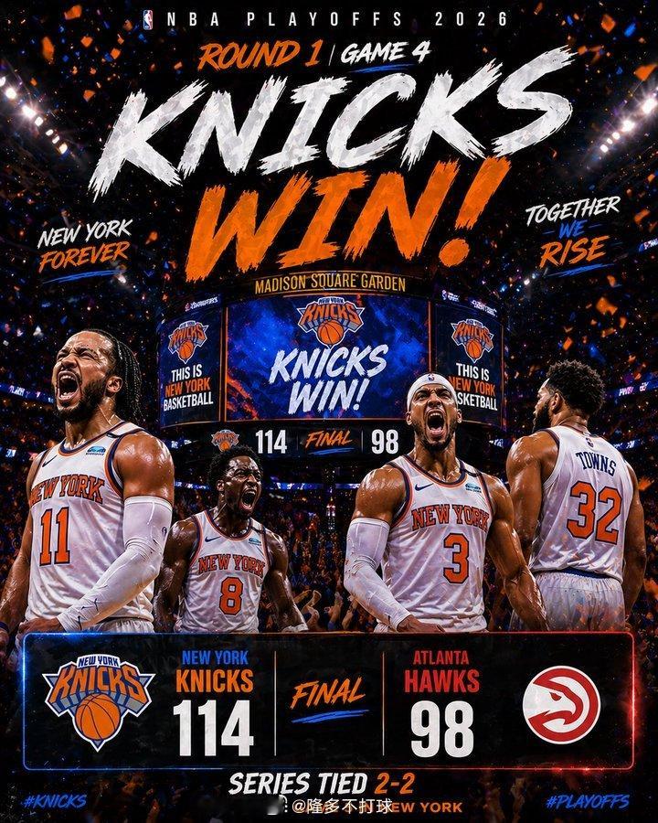 尼克斯客场114-98大胜老鹰！将系列赛大比分扳平为2-2🔥双方的天王山大战将