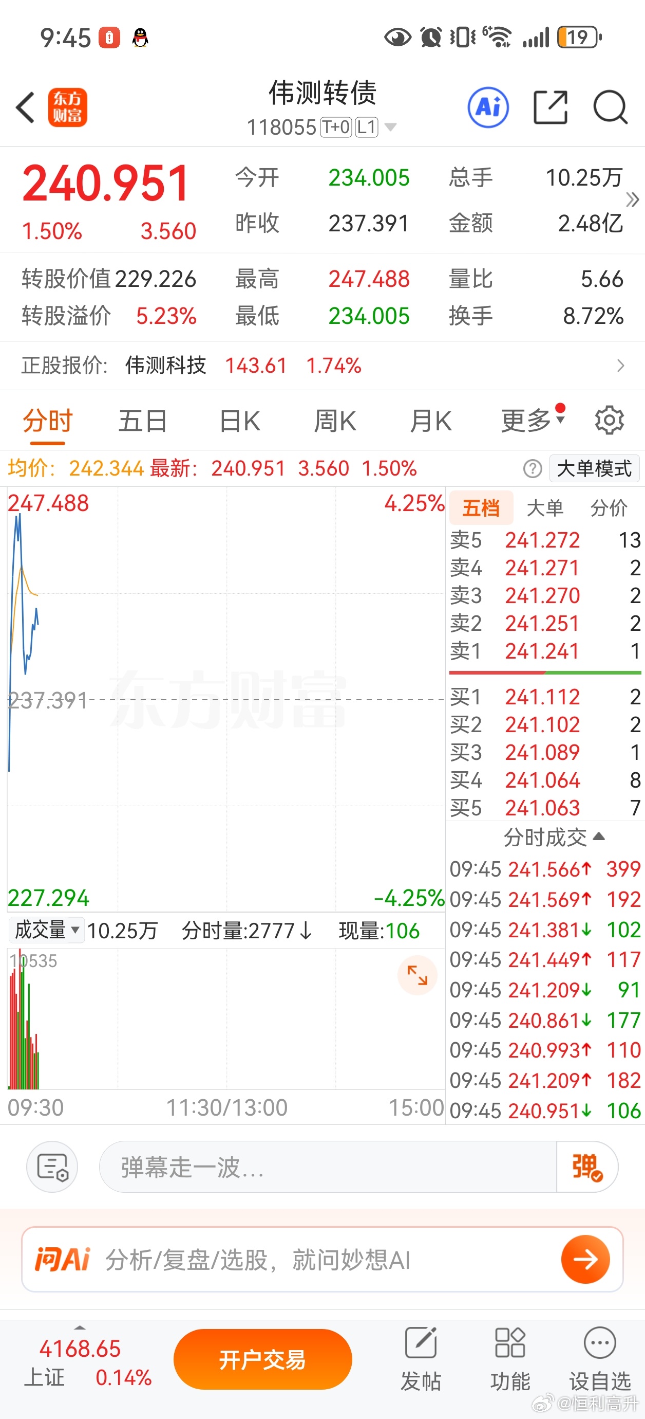 可以低吸一下算力的伟测转债，241 