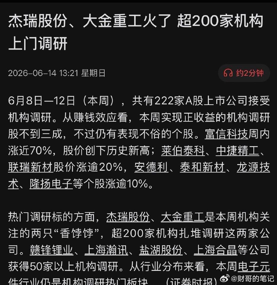 超200家机构疯狂围堵！杰瑞大金双双爆火，其实都在盯紧这块“超级肥肉”！当200