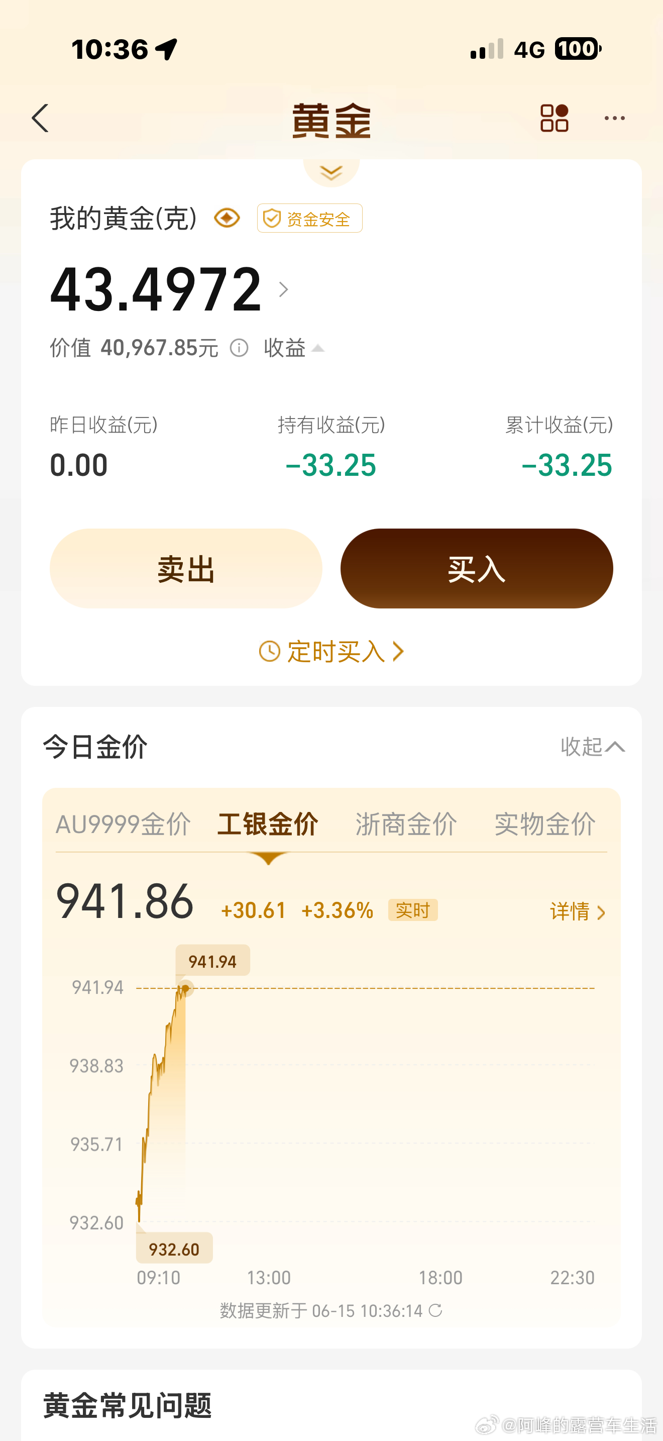 金价880的时候我买黄金你们都笑我说我越买越亏我这不回本了吗 阿里·泉水湖