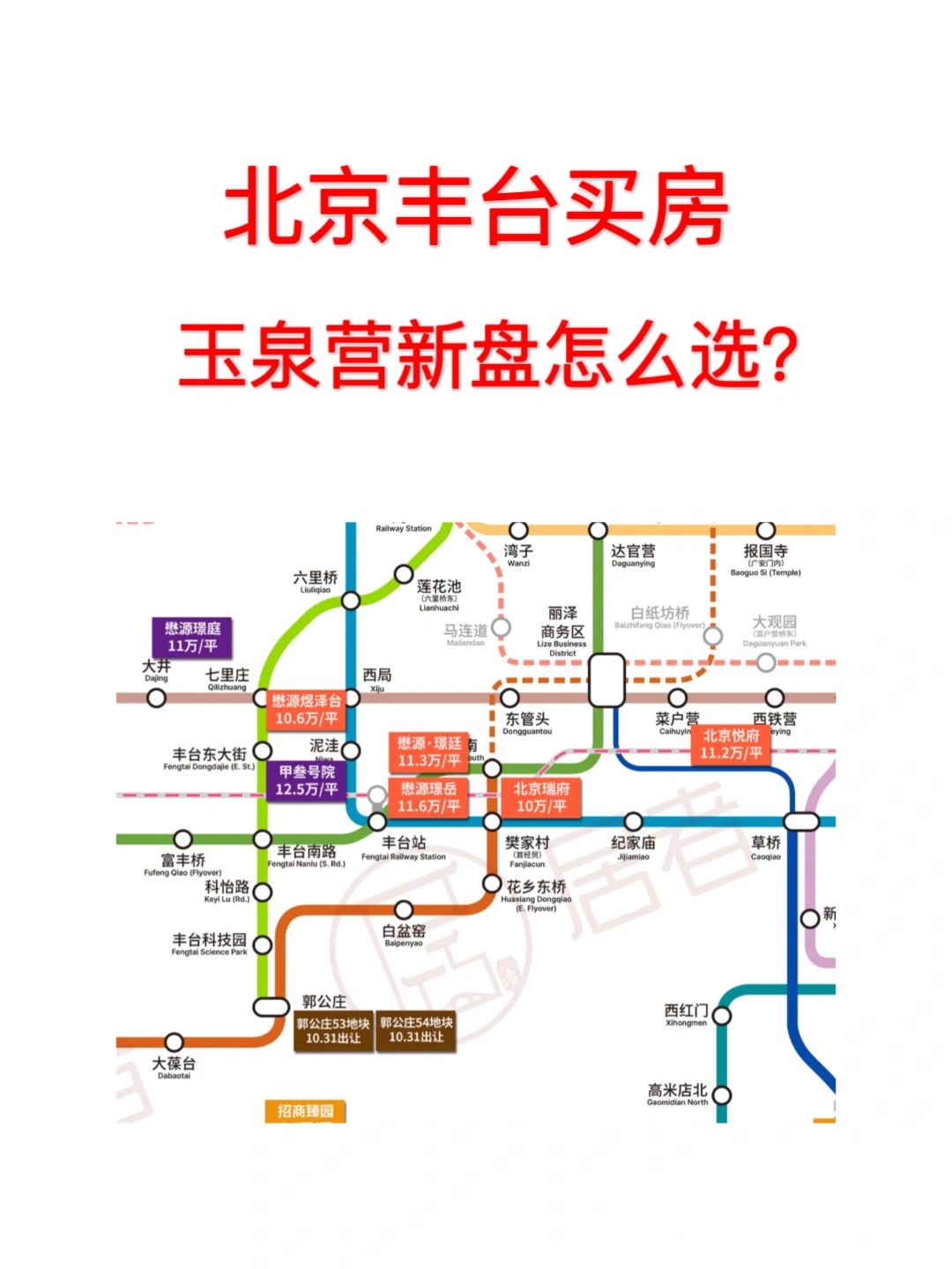 北京买房：北京瑞府、君礼著、中海甲三号院