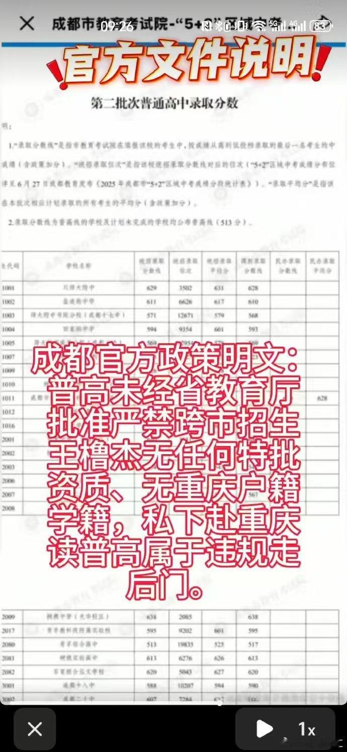网传王橹杰高中违规入学曝王橹杰高中违规入学 曝王橹杰高中违规入学，王橹杰wwzz